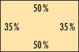 Piktogramm, 4 Punkte, 2x35% und 2x50%