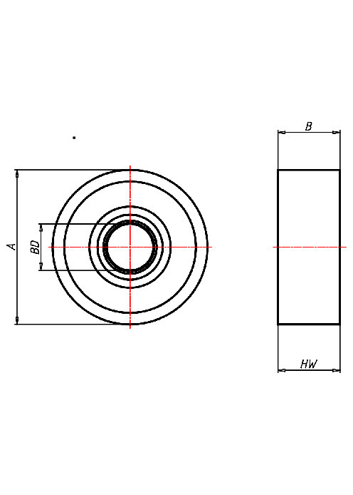  Series Rail wheels Series SFT, Wheel 