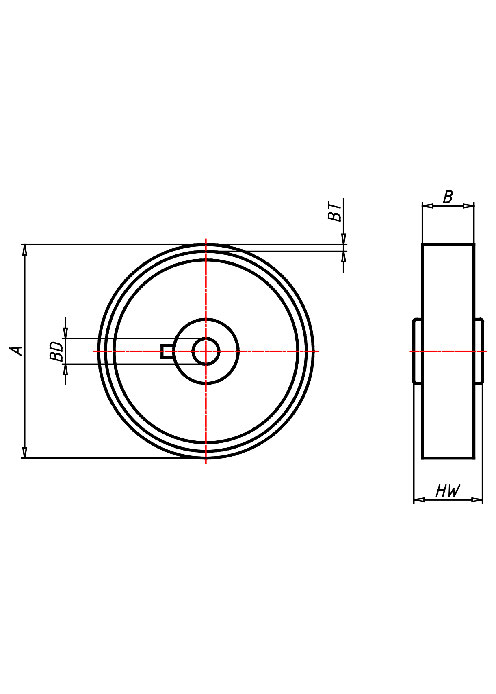 Wheels Series AL, Wheel 