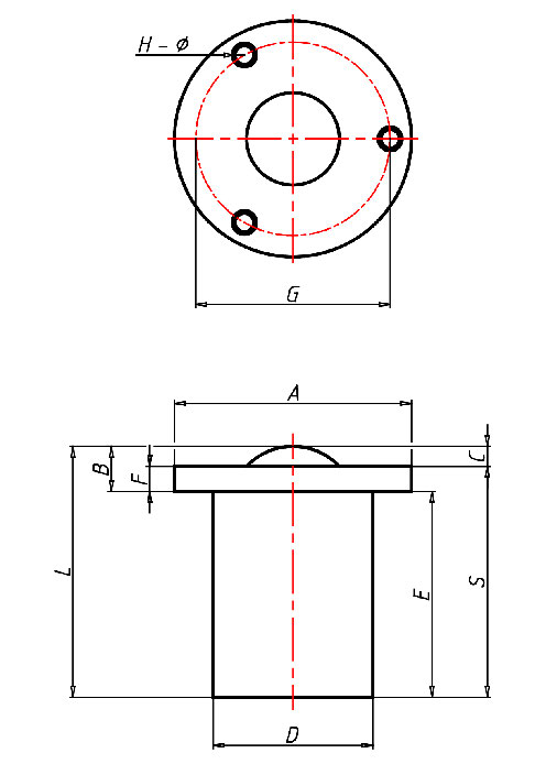 Kugelrollen Serie, Rad S/1