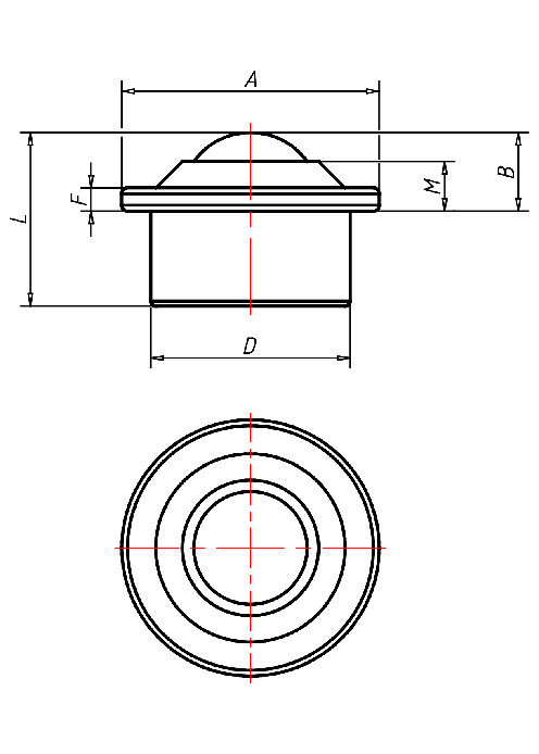 Ball Units Series A5, Wheel S/0