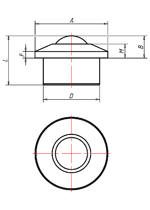 Kugelrollen Serie , Rad S/6 Serie Kugelrollen Serie A5, Rad S/6