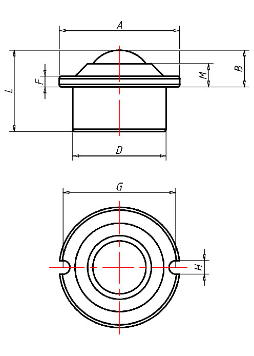Kugelrollen Serie, Rad S/1