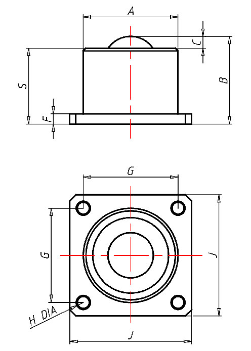 Ball Units Series A7, Wheel S/3