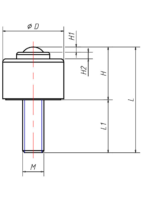 Ball Units Series IS, Wheel S/SN