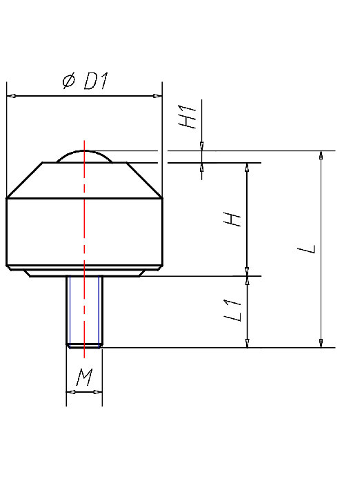 Ball Units Series IS, Wheel S/SNM