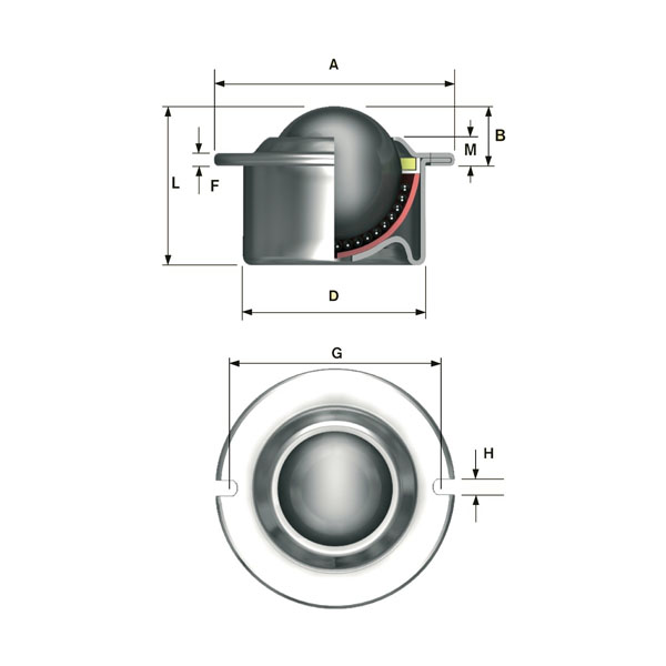 Ball Units Series A5 Wheel S/1