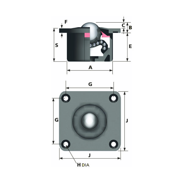 Kugelrollen Serie A HI-TECH Rad S/2