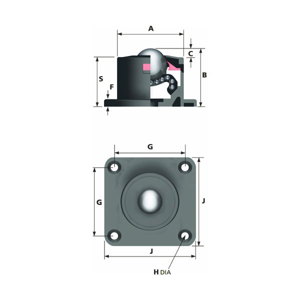 Kugelrollen Serie A HI-TECH Rad S/3