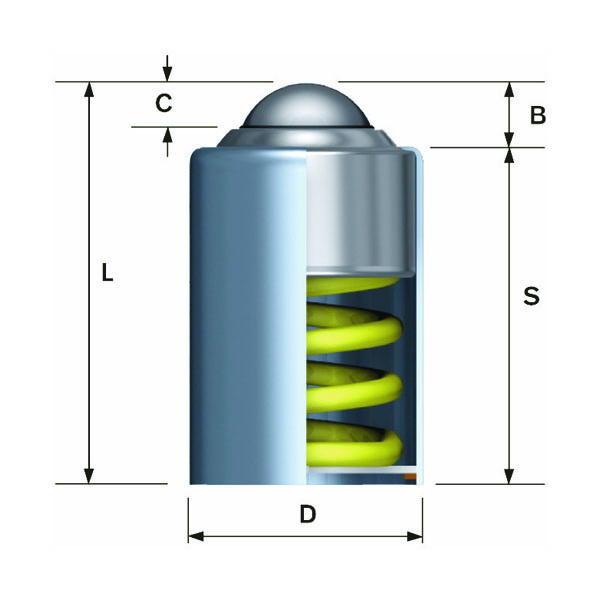 Ball Units Series A-Spring Wheel S/3