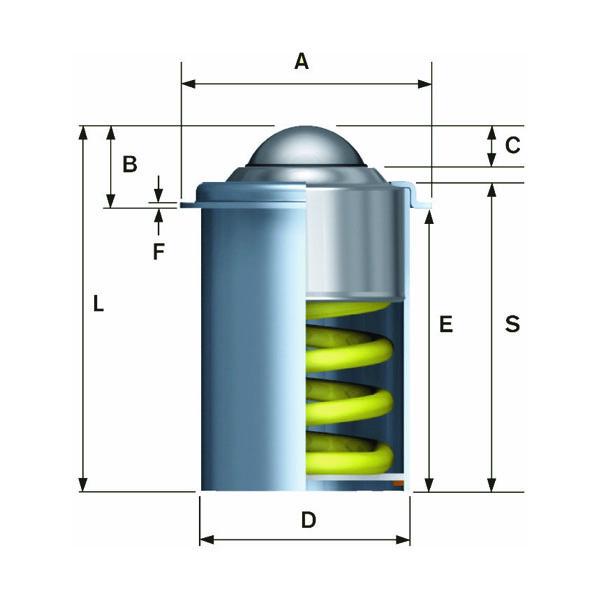 Ball Units Series A-Spring Wheel S/4